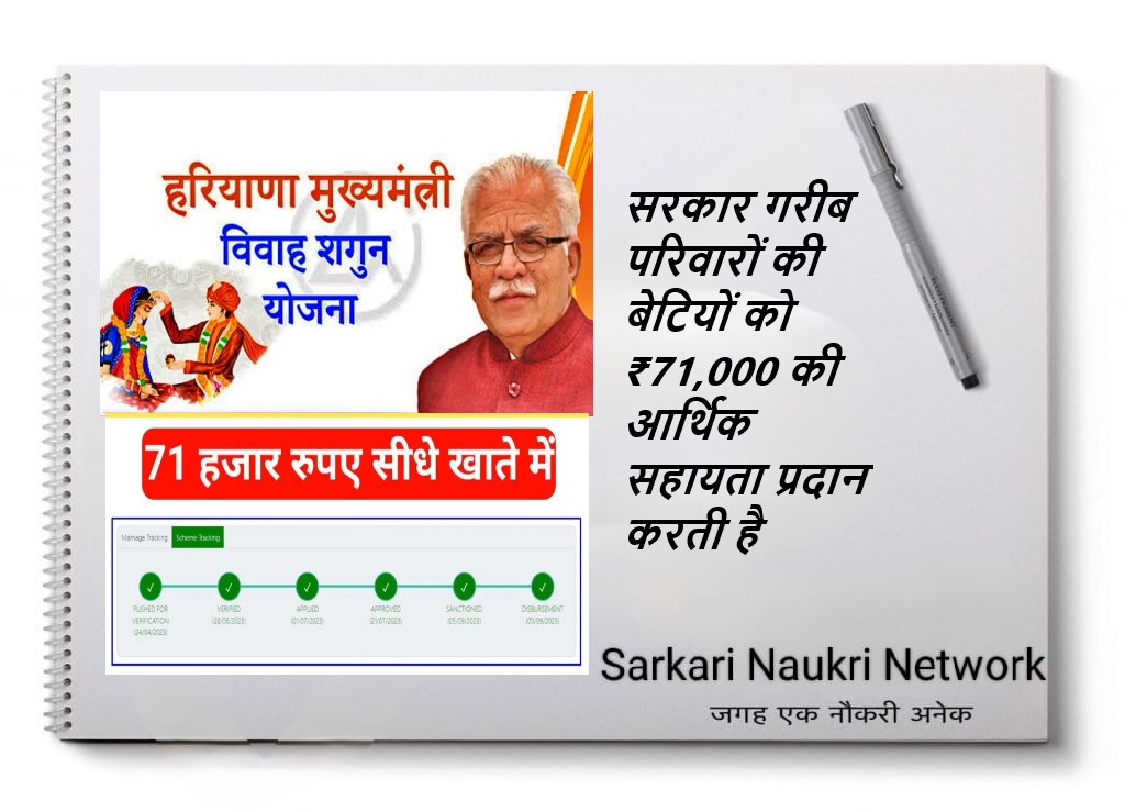 Mukhyamantri Vivah Shagun Yojana Haryana