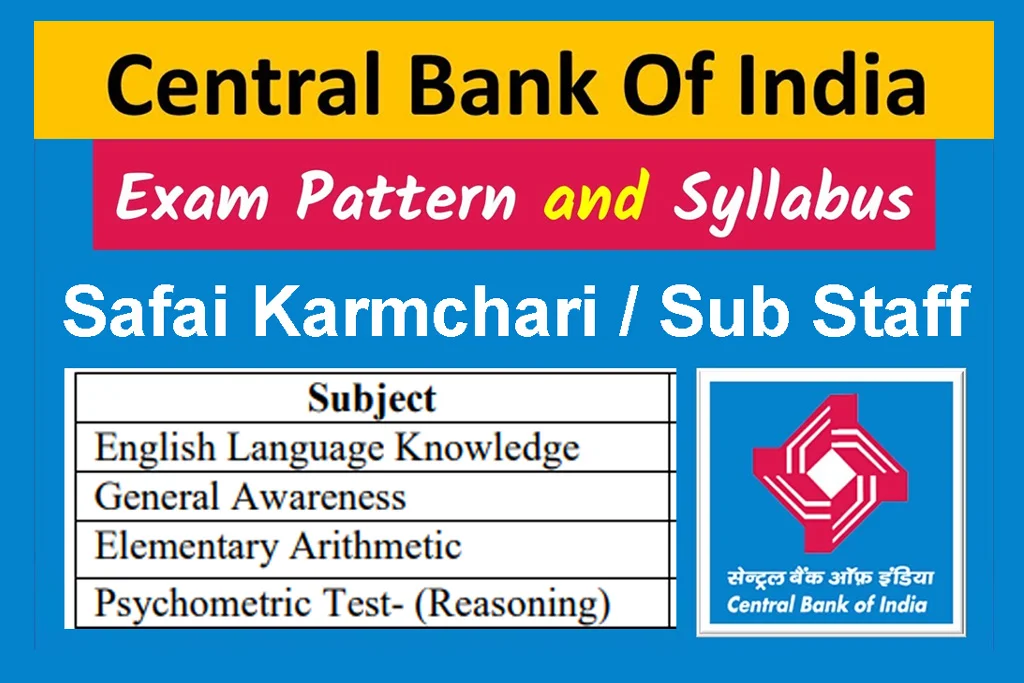 Central Bank Of India Recruitment 2024