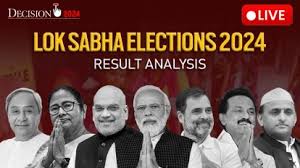 Lok Sabha Election Result 2024 Live