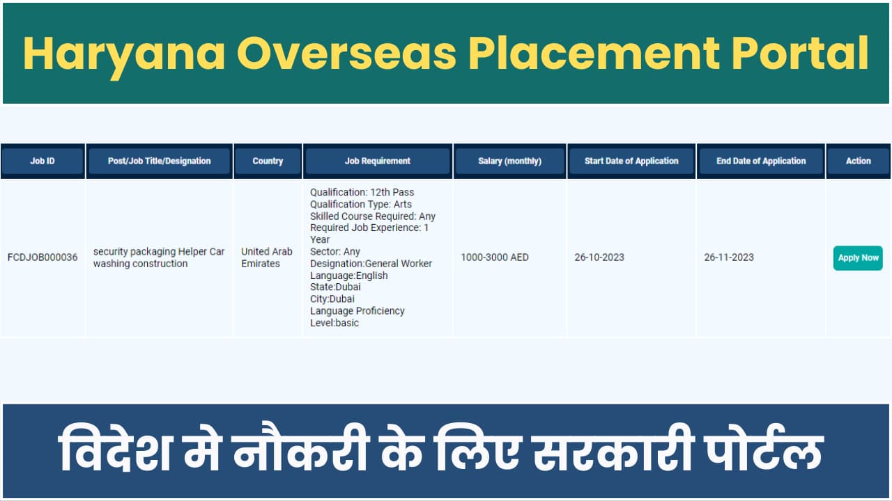 HKRN Overseas Recruitment 2024