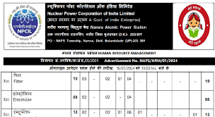 NPCIL NAPS Recruitment 2024