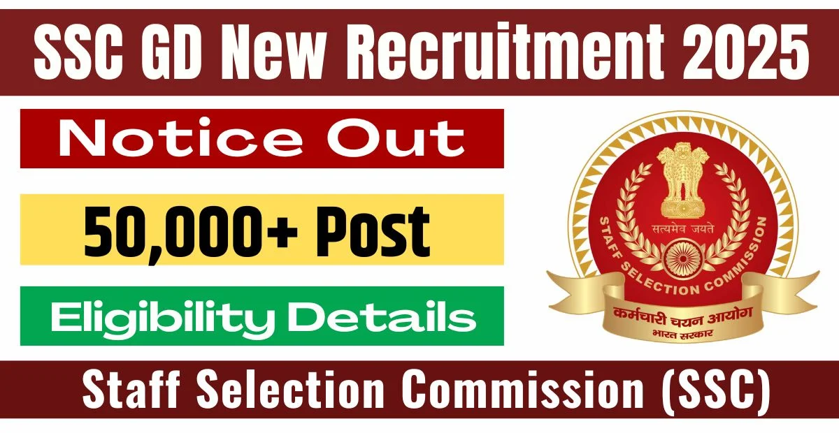 SSC GD Recruitment 2025