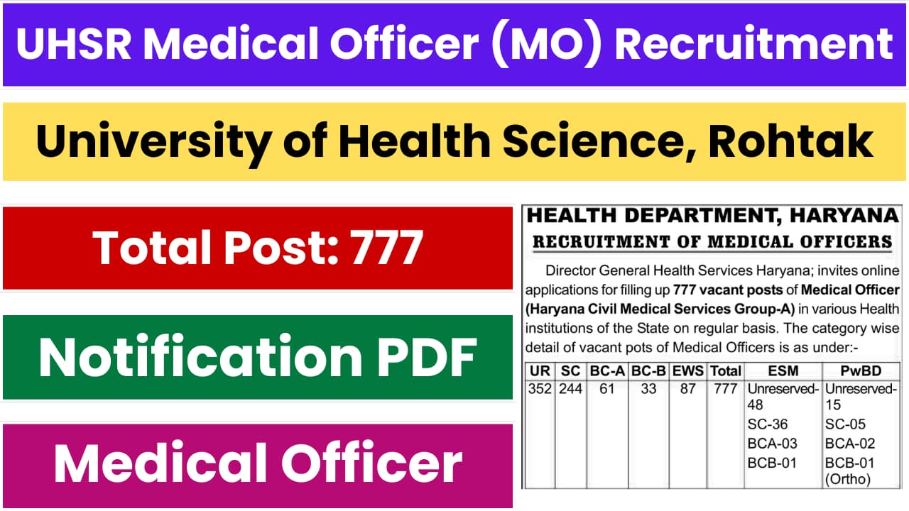 UHSR Medical Officer Recruitment 2024