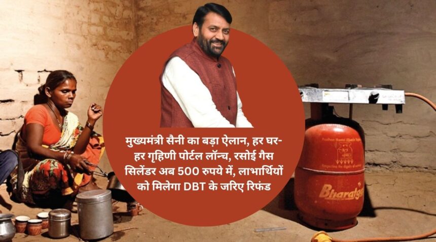 Har Ghar Har Grihini Yojana 2024