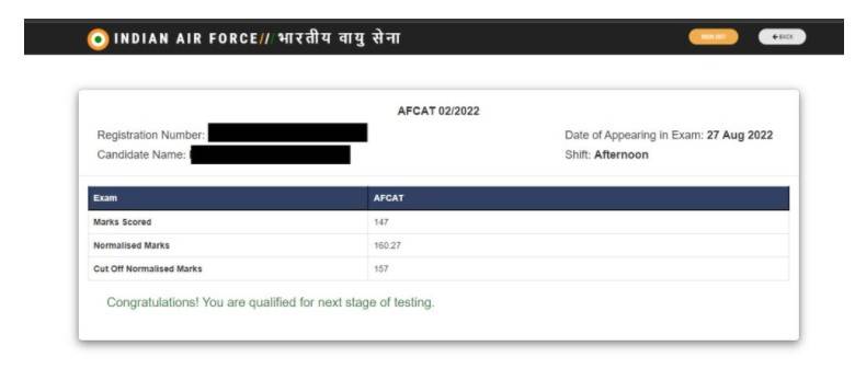 AFCAT Result 2024