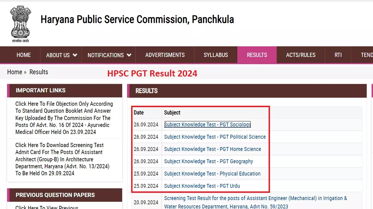 HPSC PGT Recruitment 2024 Result