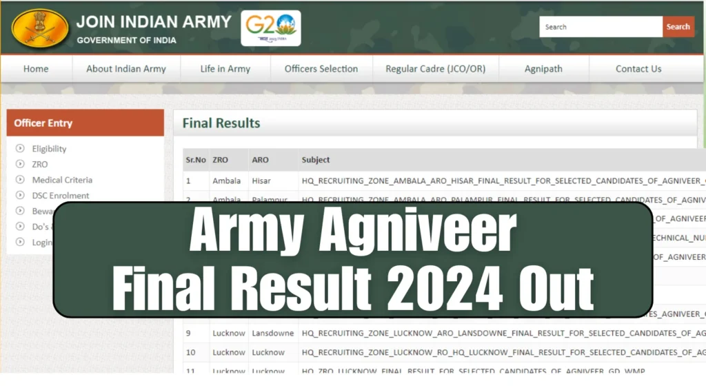 Army Agniveer Final Result 2024