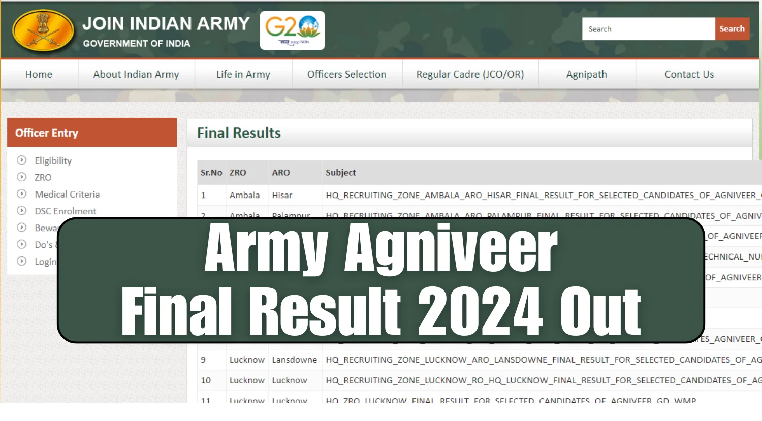 Army Agniveer Final Result 2024
