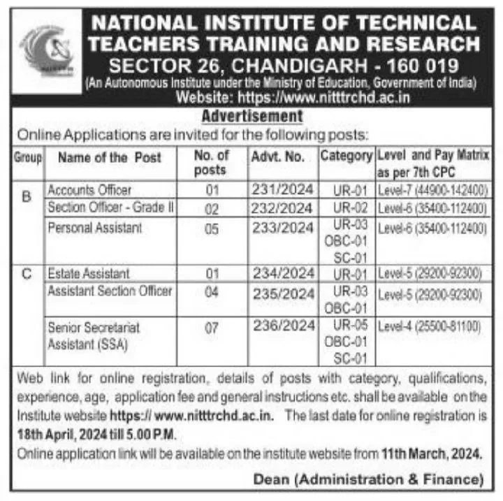 NITTTR Recruitment 2024