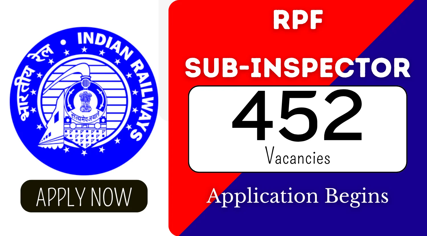 RPF SI Exam Date 2024 Out, Admit Card, Notice By Railway Recruitment ...