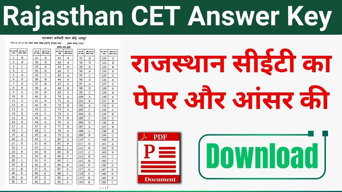 RAJASTHAN CET ANSWER KEY 2024