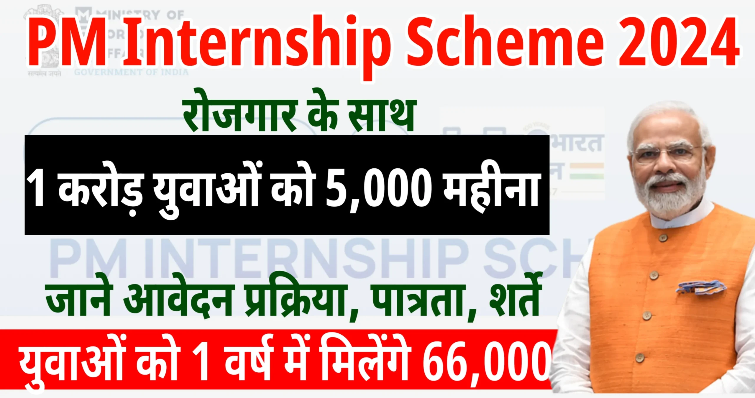 PM Internship Scheme 2024
