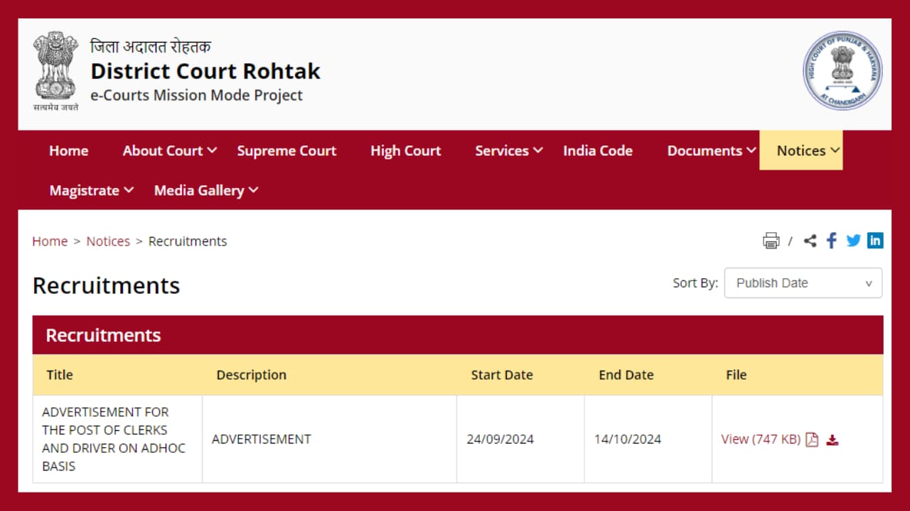 Rohtak Court Recruitment 2024