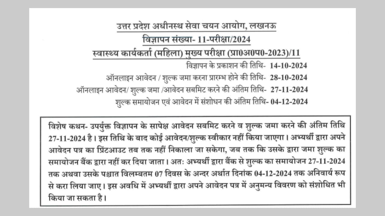 Female Health Worker (ANM) Recruitment 2024