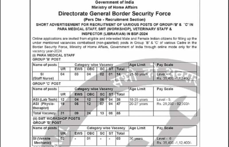 BSF Sports Quota Constable Recruitment 2024