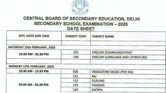 CBSE Date Sheet 2025