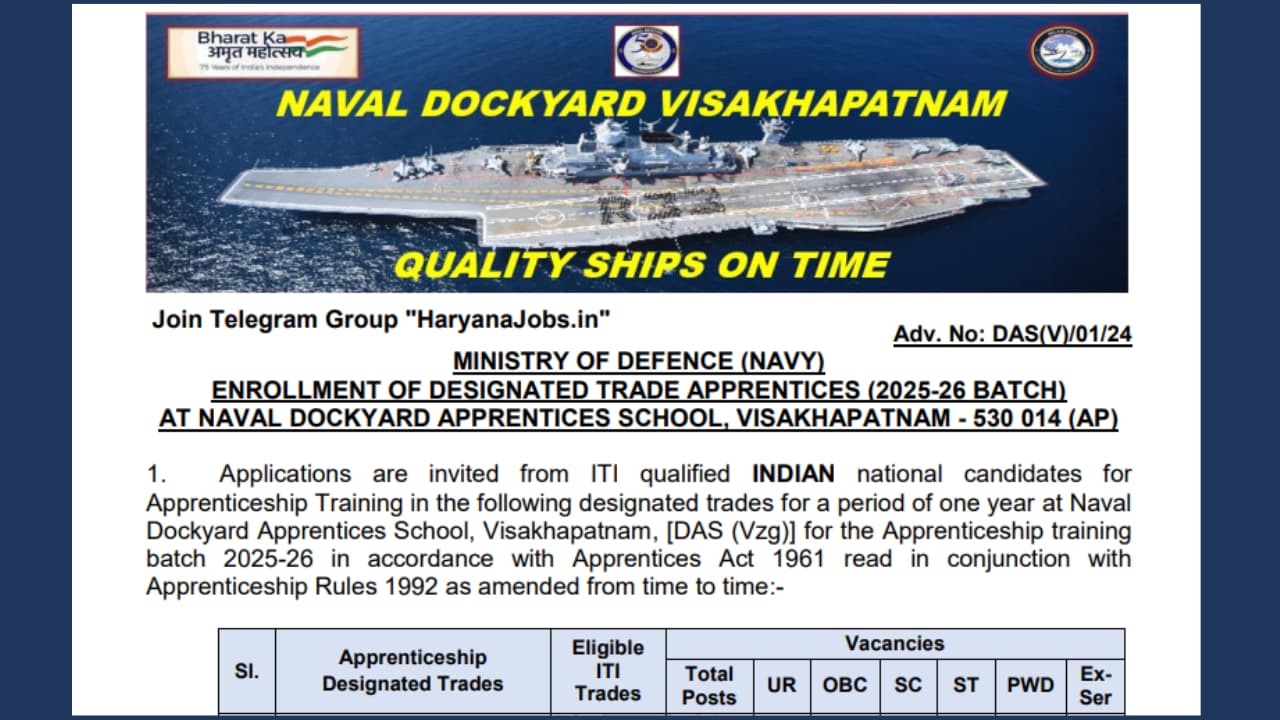 Indian Navy Apprentice Recruitment 2024