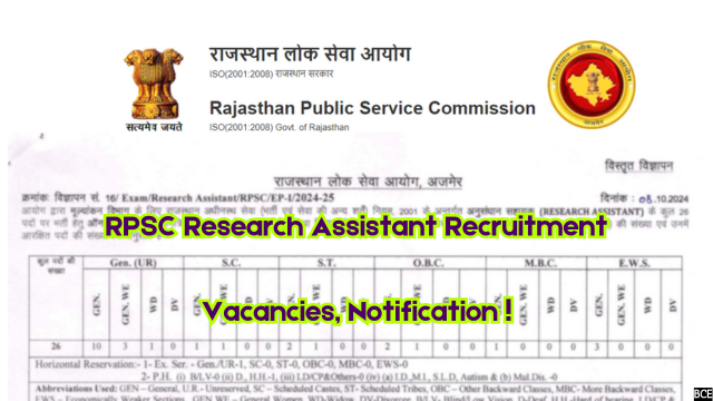 RPSC Research Assistant Vacancy