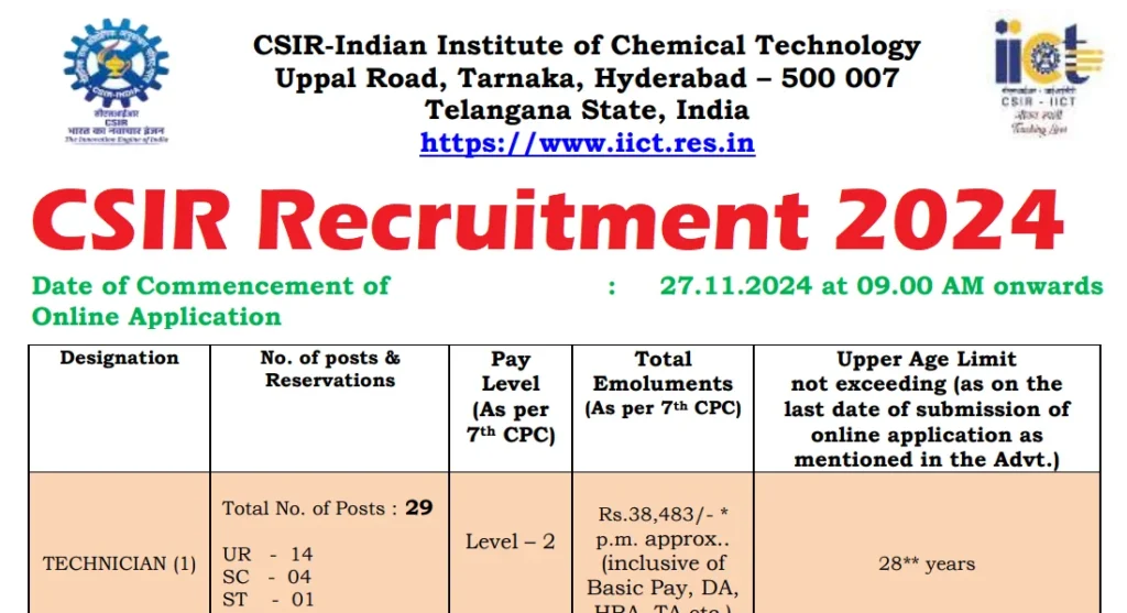 CSIR IICT Recruitment 2024
