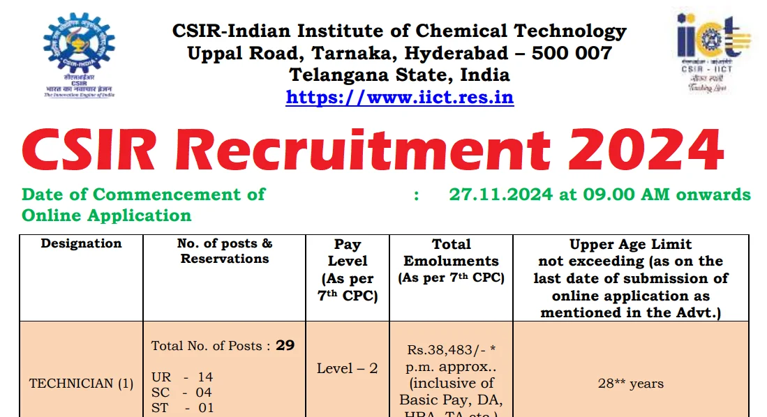CSIR IICT Recruitment 2024