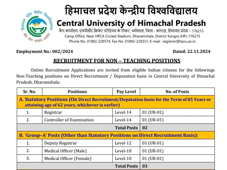 CU Himachal Non-Teaching Recruitment 2024