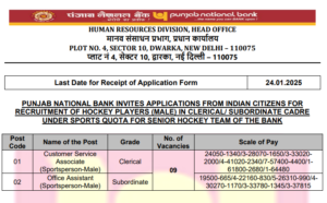 Punjab National Bank Recruitment 2025 For Clerical and Office Assistant (Sports) Apply Now